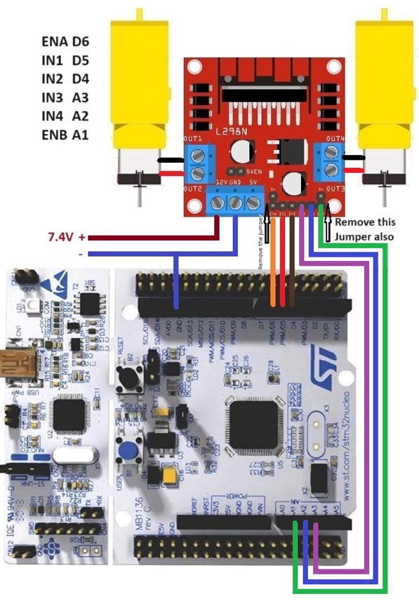 Diagram2